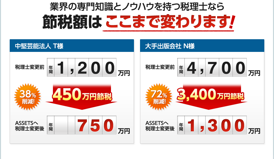 業界の専門知識とノウハウを持つ税理士なら節税額はここまで変わります！